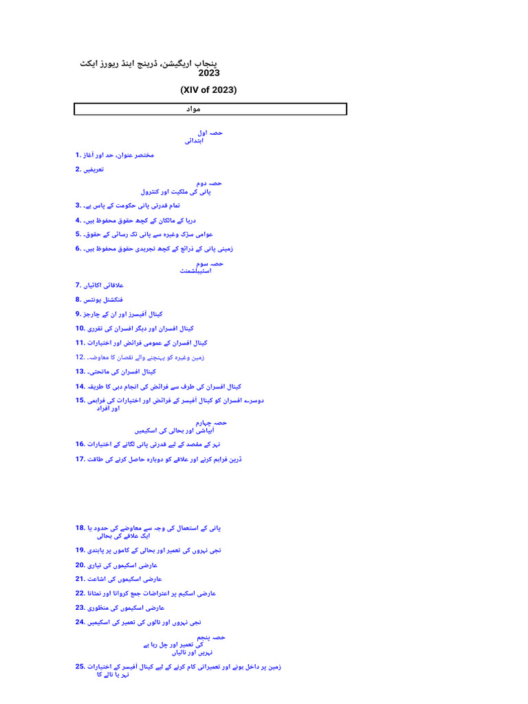 Null File 1 Urdu | PDF