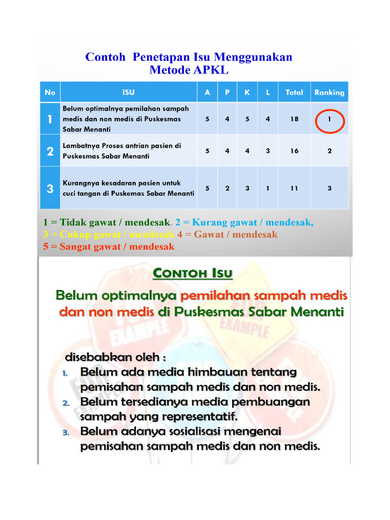 Contoh Kombinasi APKL Dan USG | PDF