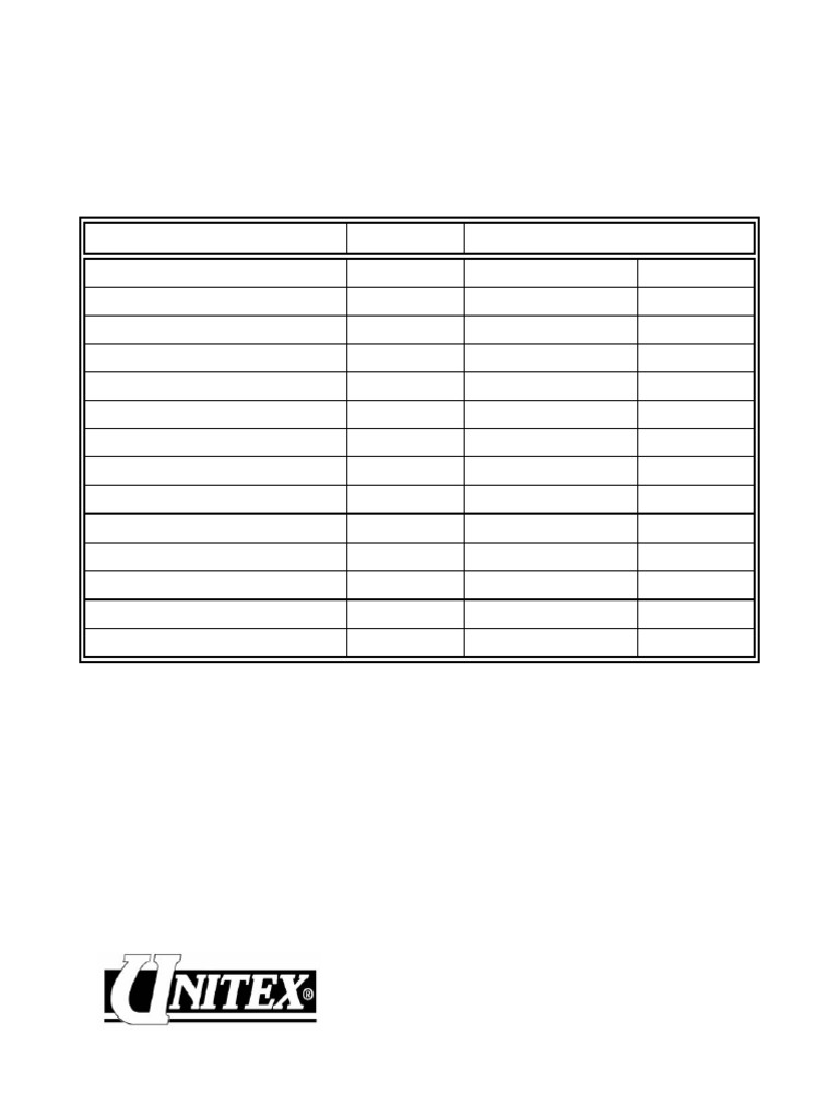 PRO-POXY 200 ASTM C-881 Test Results | PDF
