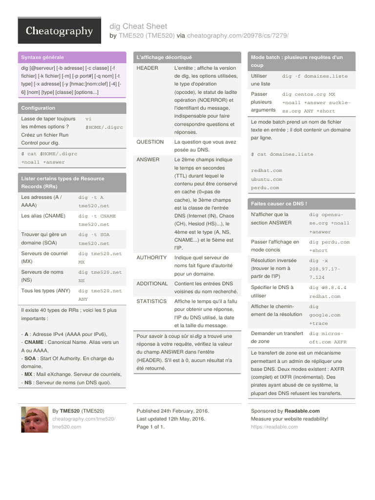 Cheat Sheet pour la commande dig | PDF | Système de noms de domaines ...