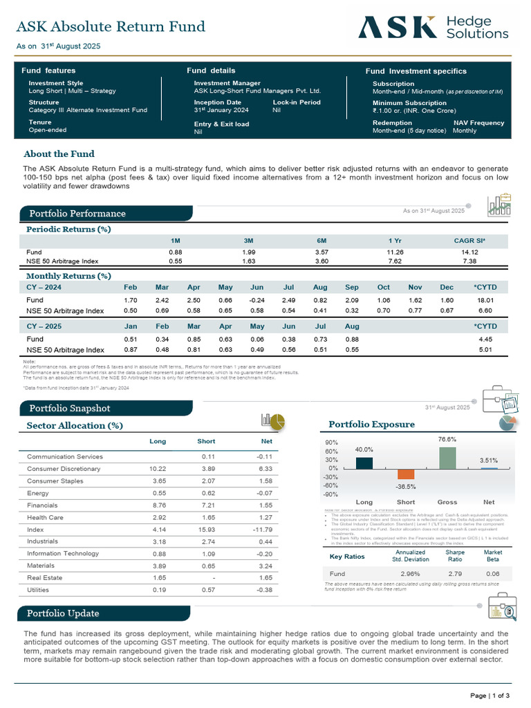 ASK Absolute Return Fund Overview | PDF | Financial Risk | Investment ...
