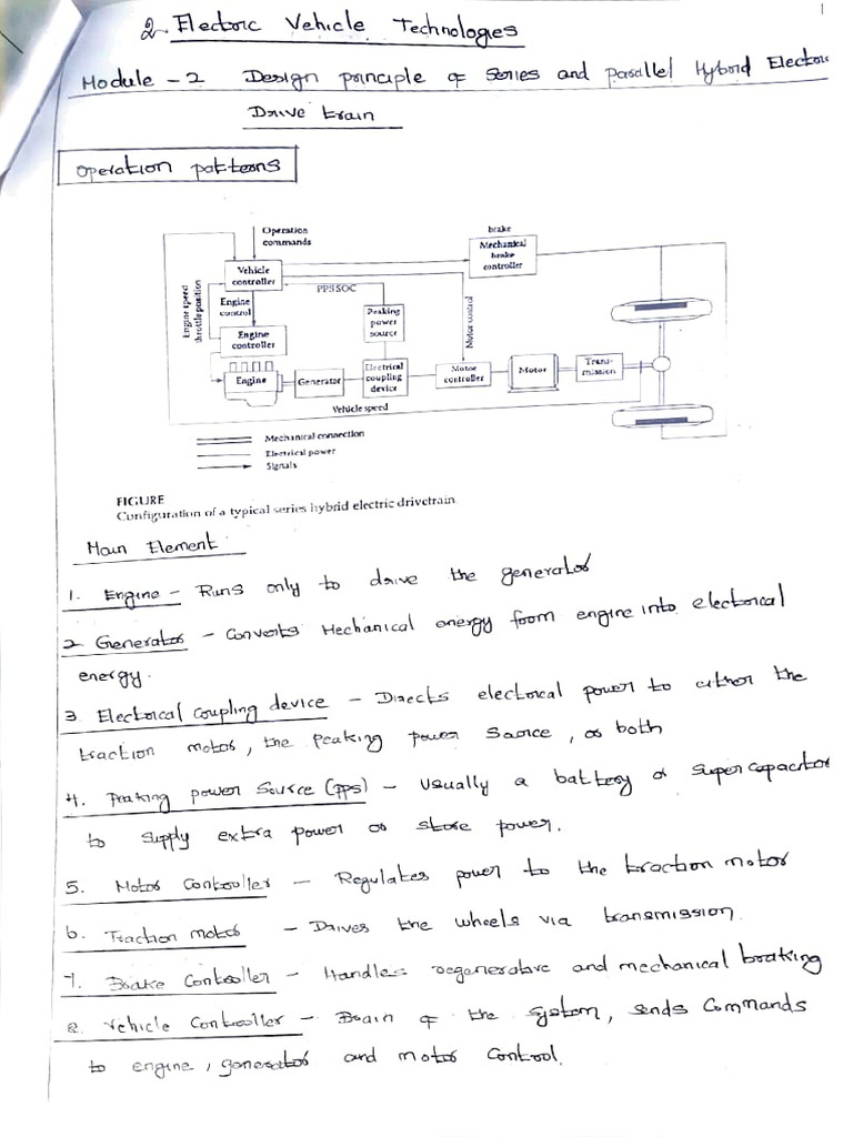 Hybrid Electric Drivetrain Control | PDF | Vehicle Technology | Vehicles