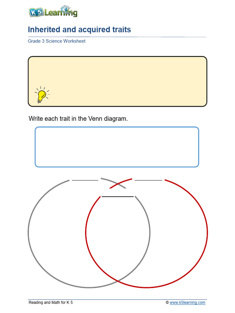 Inherited and Acquired Traits: Write Each Trait in The Venn Diagram | PDF