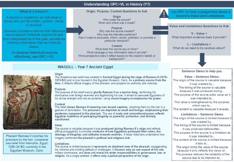 OPCVL+KO Year+7+History | PDF | Ancient Egypt | Pharaoh