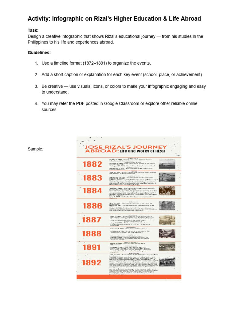 Rizal's Educational Journey Infographic | PDF