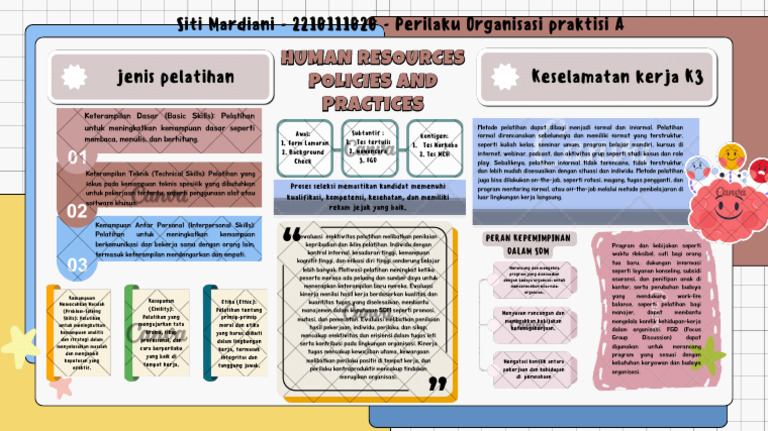 Assignment Week 12 - Siti Mardiani - 2210111020 - Mind Map | PDF