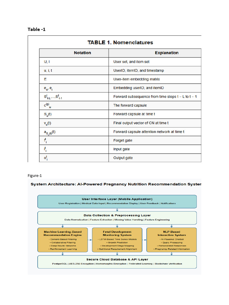 Figg GGGGG | PDF