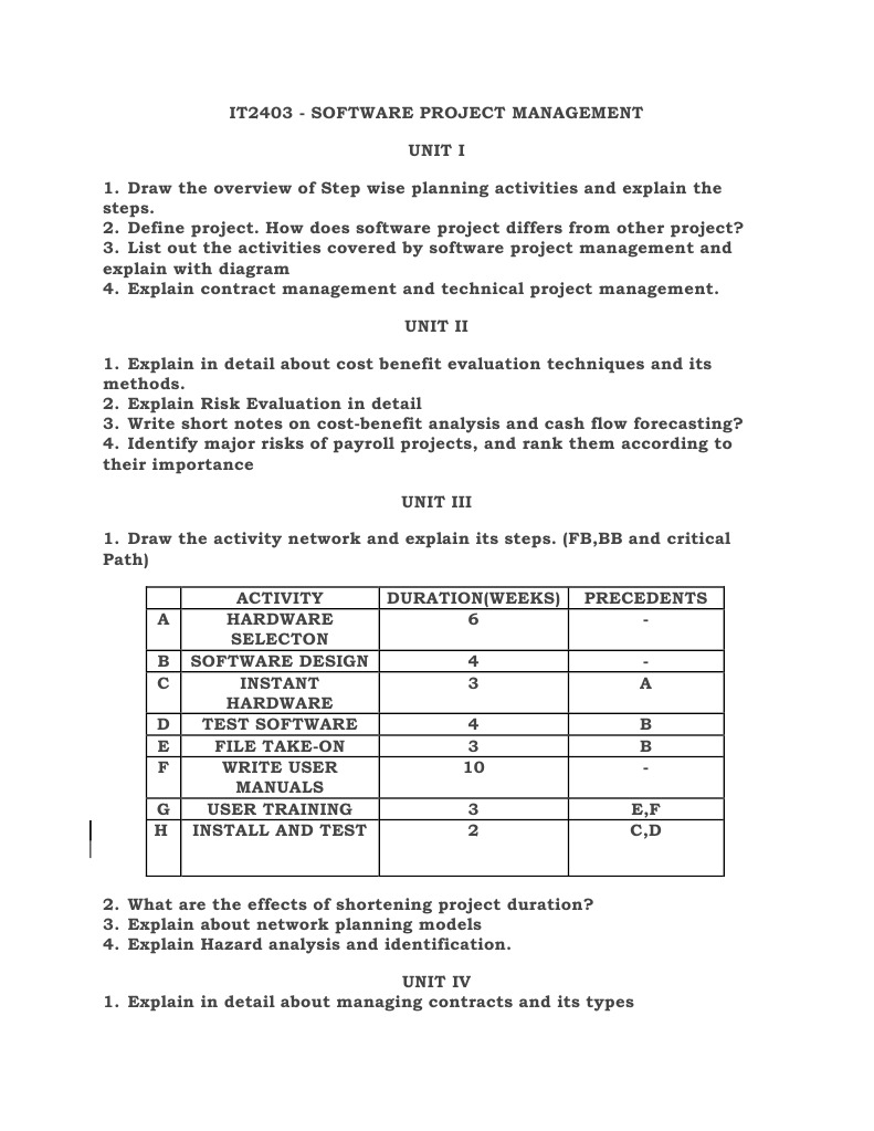 Software Project Management Guide | PDF | Project Management | Software