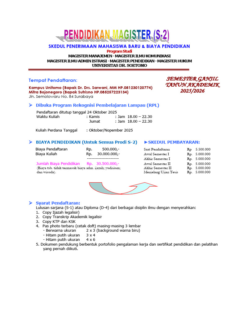 Biaya Kuliah S-2 RPL Bojonegoro | PDF