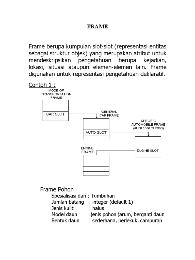 AI, Frame | PDF
