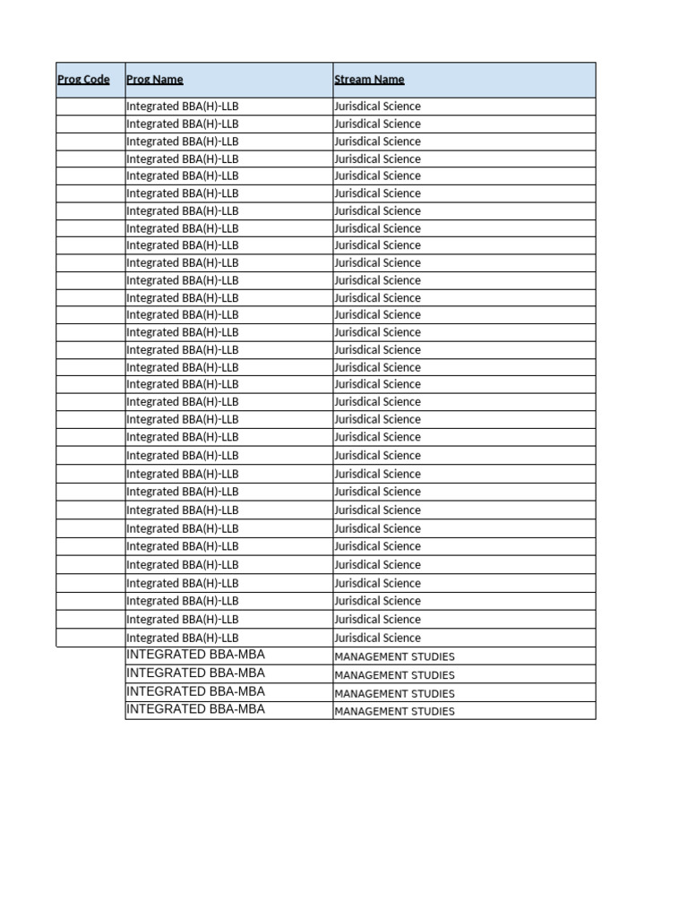 JISU 01 Student-List-Format - 23 Nov 2023 | PDF | Justice | Crime ...