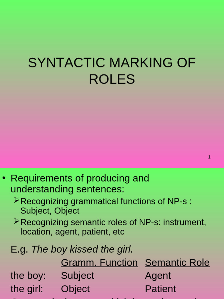 Syntactic Role Marking in English Grammar | PDF | Phrase | Syntax