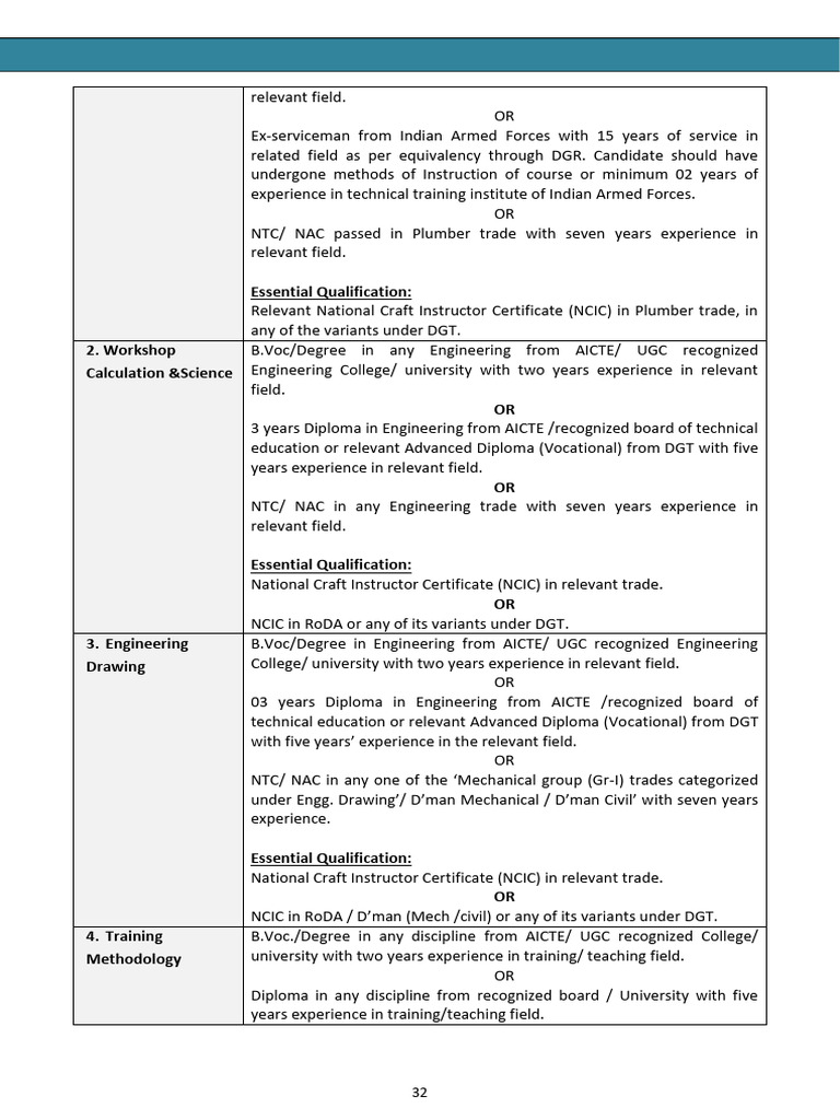 Plumber Instructor Qualifications Guide | PDF | Plumbing | Mechanical ...