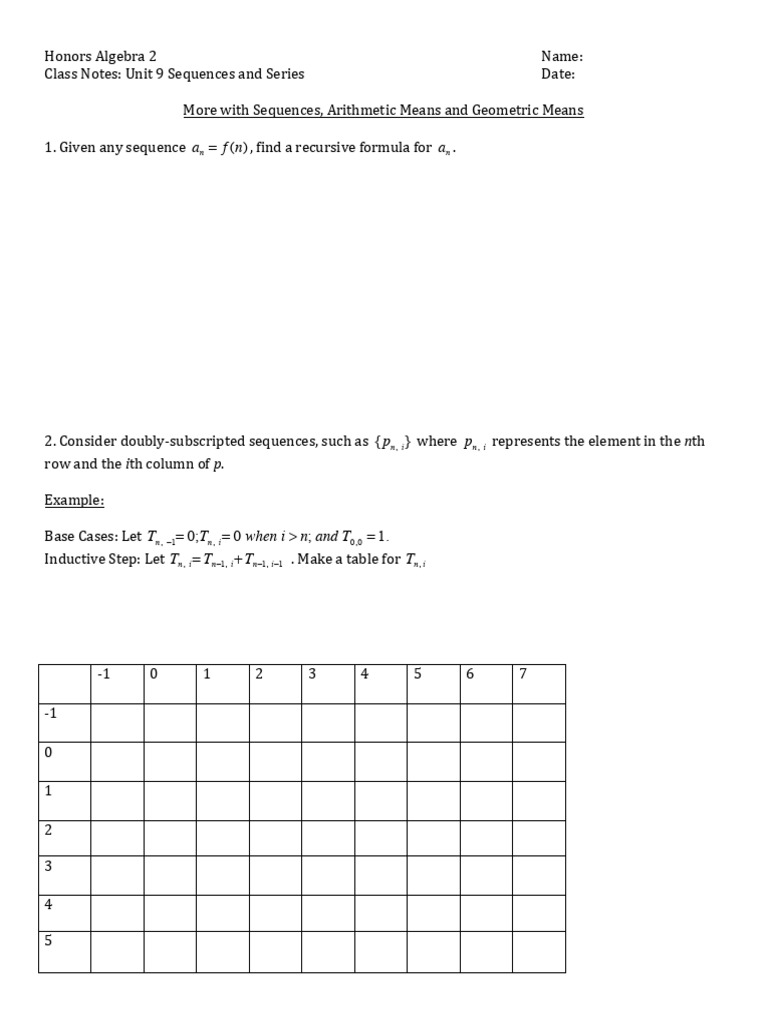 Algebra 2 Unit 9: Sequences & Series | PDF
