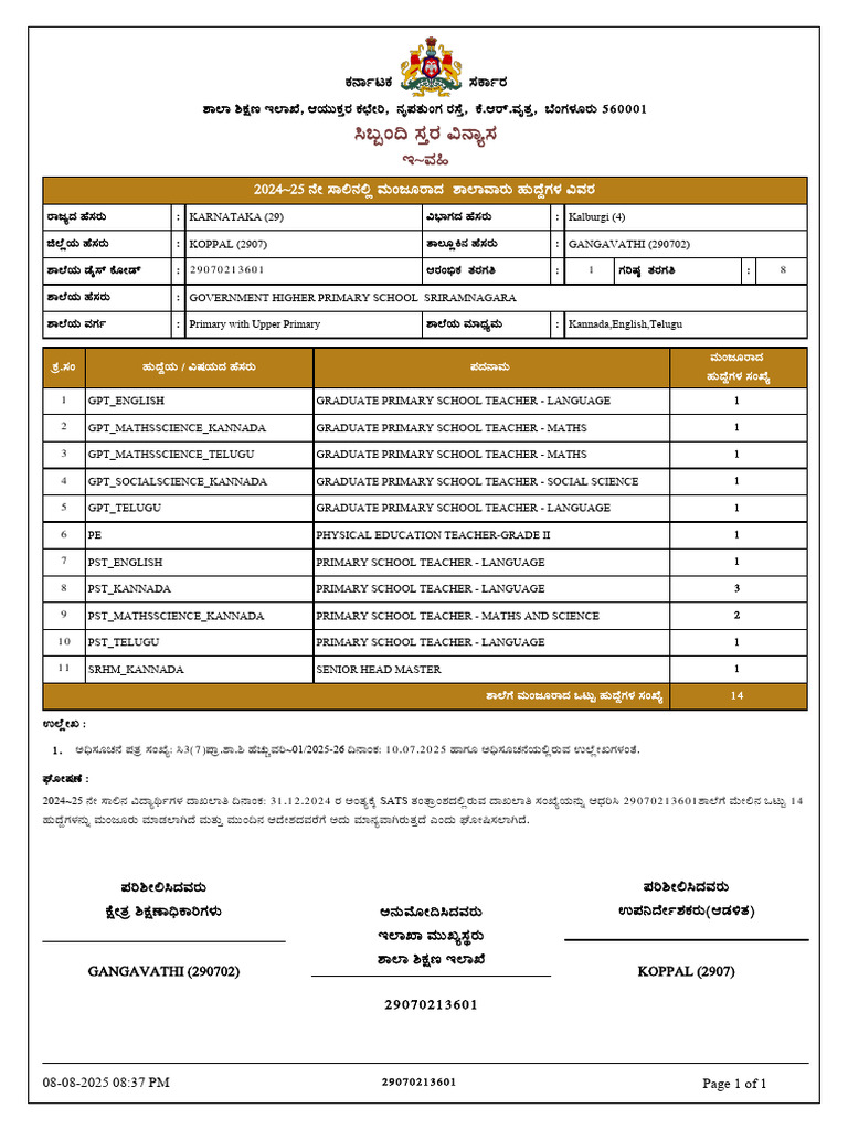 Sanction Post E Register 29070213601 PRIMARY | PDF