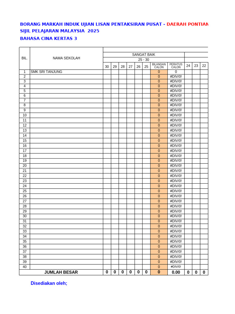 7pontian - Taburan Markah BC 63513 | PDF | Student Assessment And ...