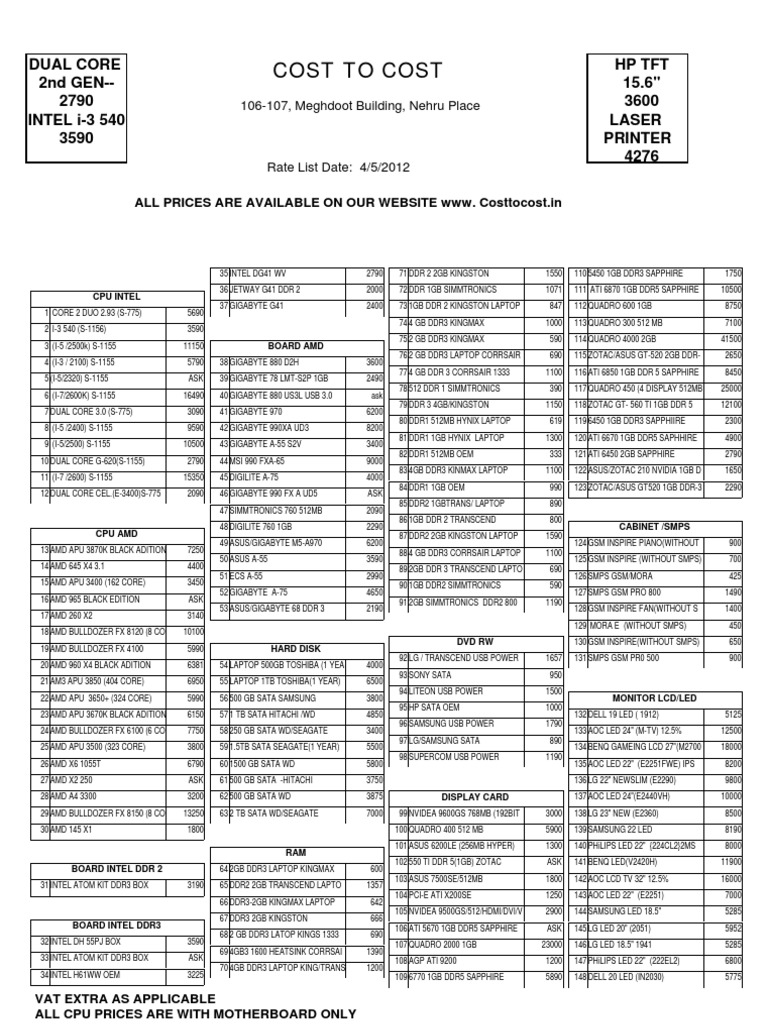 Price List Advanced Micro Devices Secure Digital