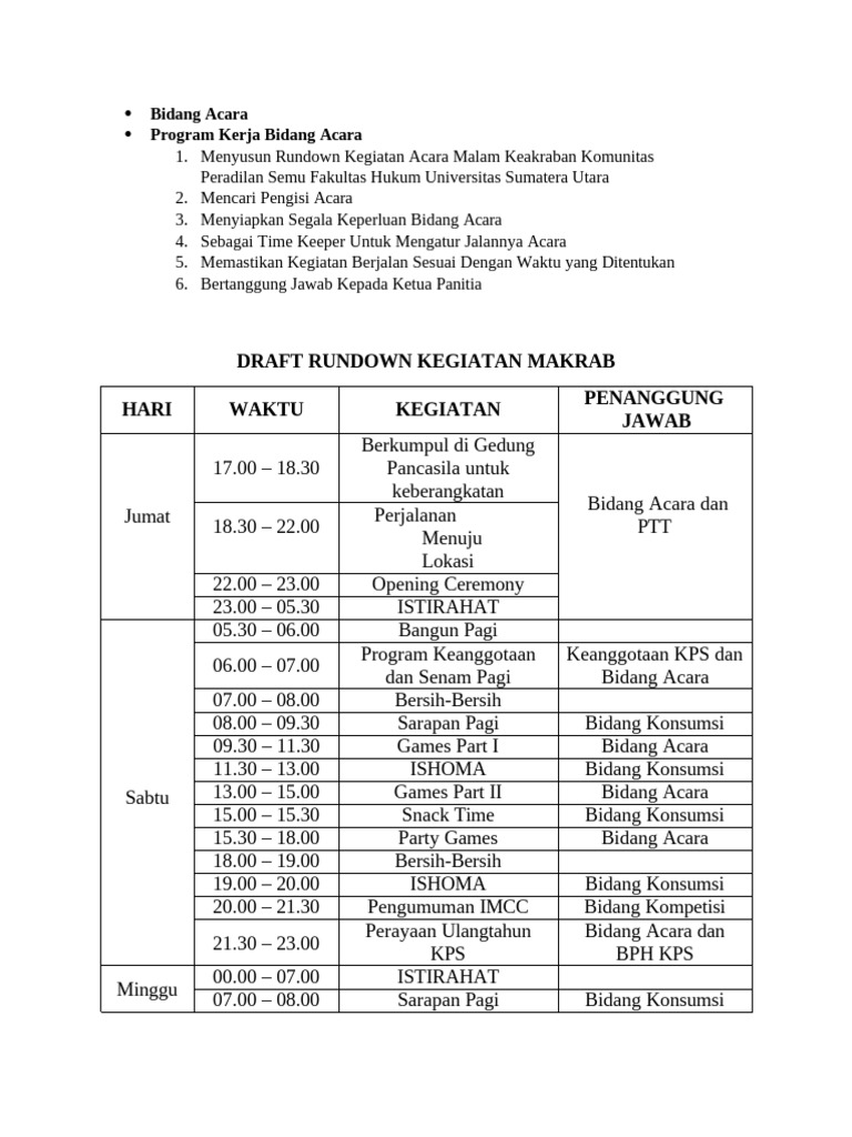 Draft Rundown Kegiatan Makrab | PDF