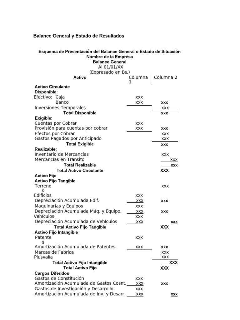 Balance General y Estado de Resultados | PDF | Hoja de balance | Estado ...