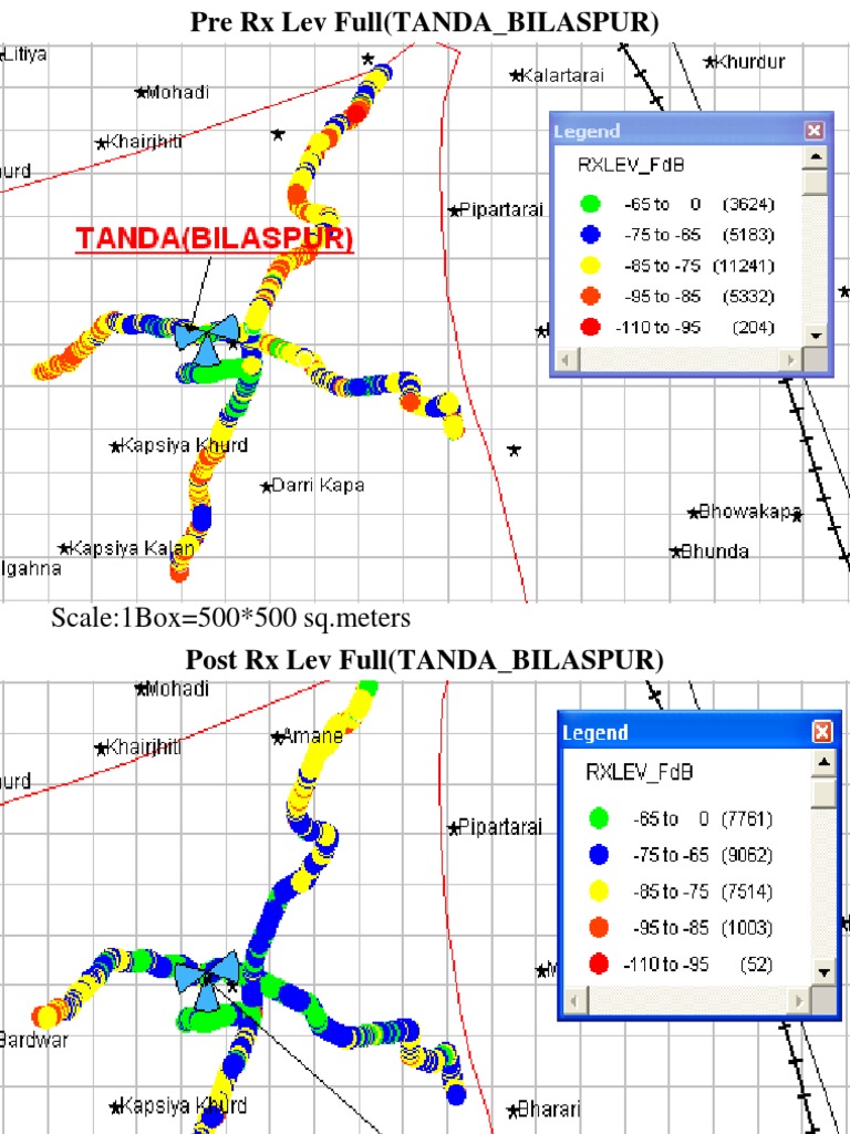 Tanda | PDF