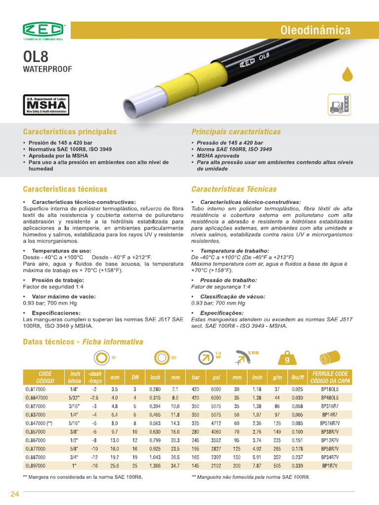 Ol8 R8 | PDF