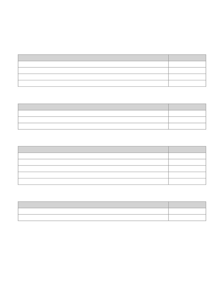 UPSC Evergreen Topic Tracker | PDF