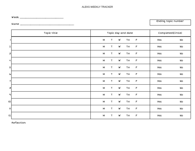Weekly ALEKS Progress Tracker | PDF
