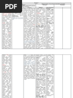 Tabela-INVERTEBRADOS