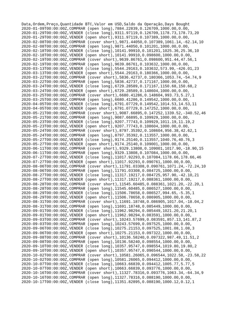 Bitcoin Trading Transactions Log | PDF