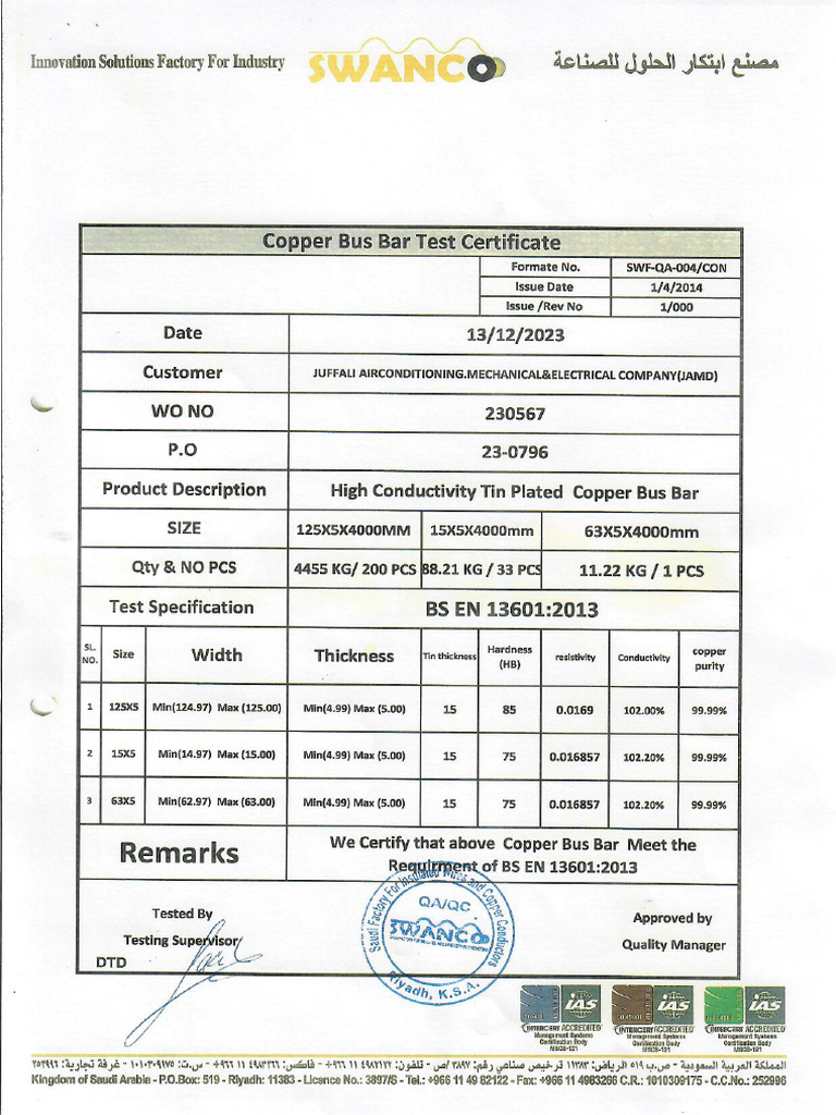 Swanco Busbar Test Report | PDF