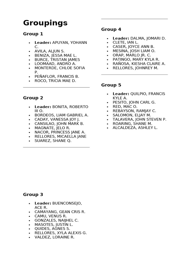 Group Leaders and Members List | PDF
