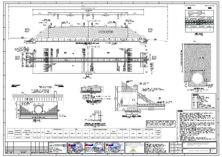 Additional Pipe Culvert Drawing 107+043 | PDF