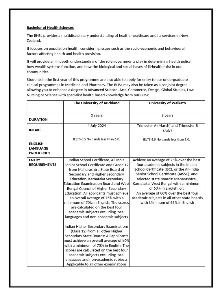 Bachelor of Health Sciences Overview | PDF | Bachelor's Degree ...