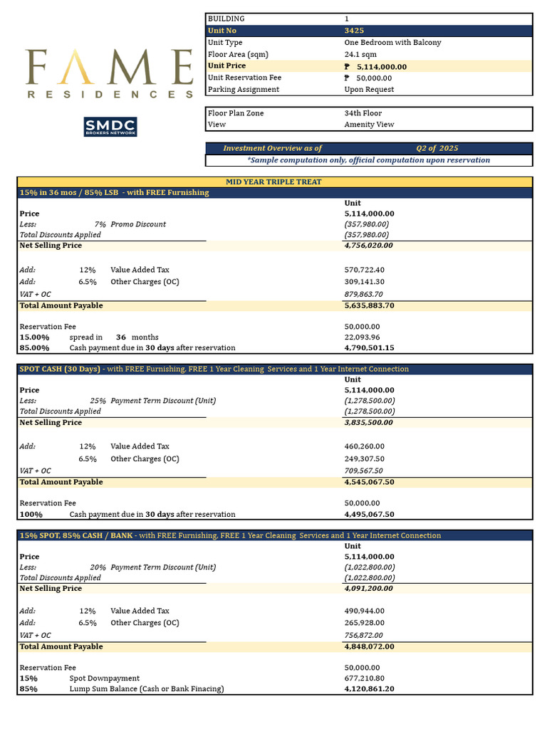 FAME T1 - 3425 - 1BR With Balcony (24.1 SQM) - Sample Computation | PDF ...