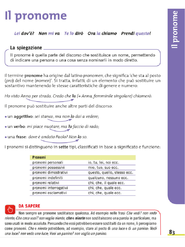 Il Pronome | PDF