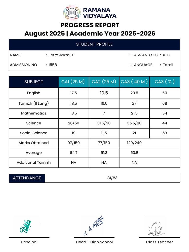 Jerro Jaxraj T's Progress Report 2025 | PDF