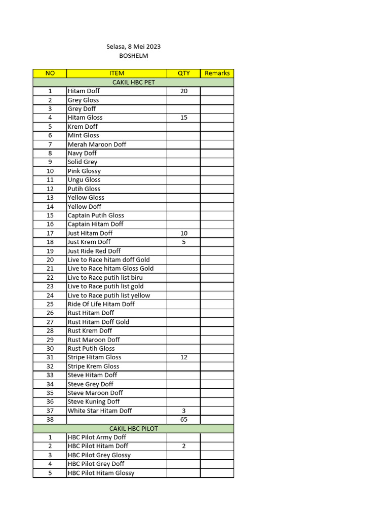 Color Inventory for Helmets and Accessories | PDF