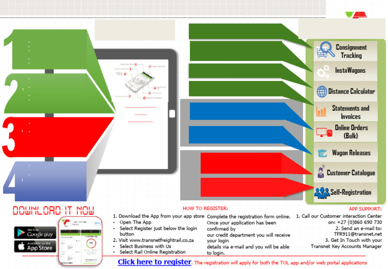 Transnet Mobile App Features Overview | PDF | Mobile App | Personal ...