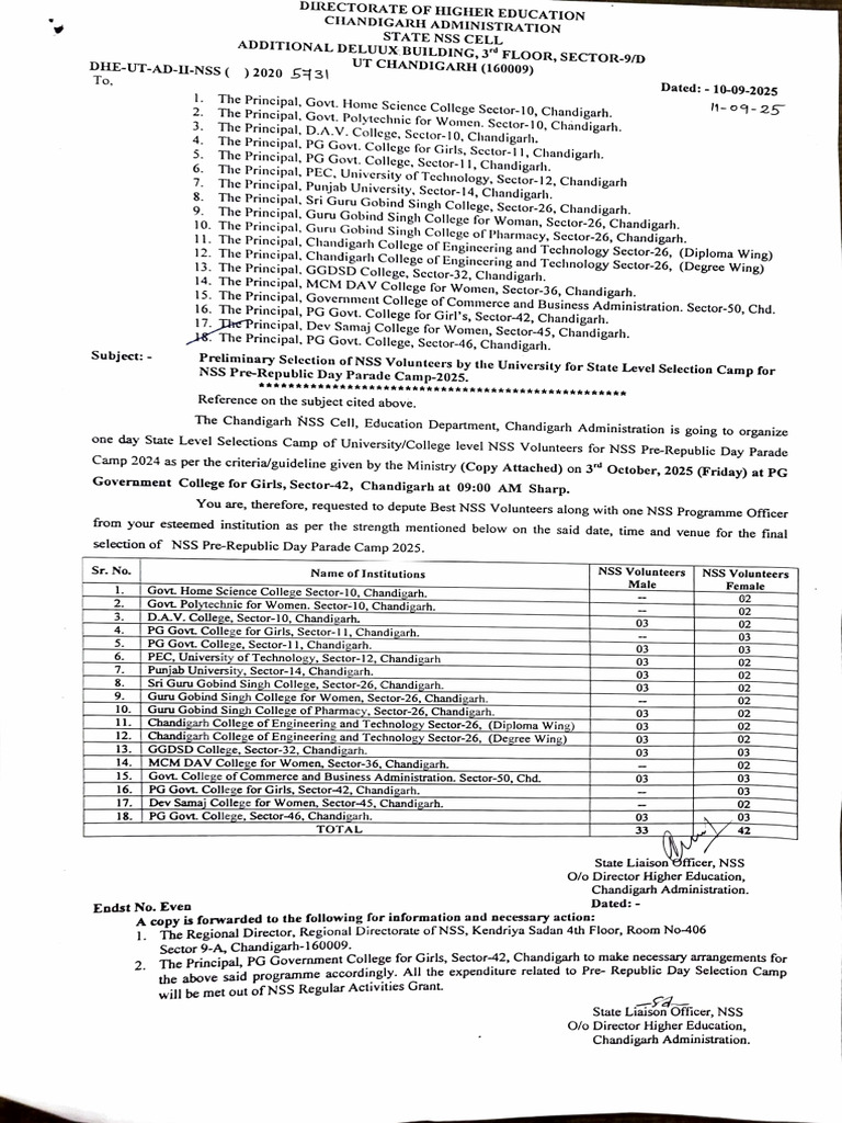 NSS Pre-Republic Day Camp 2025 Selection | PDF