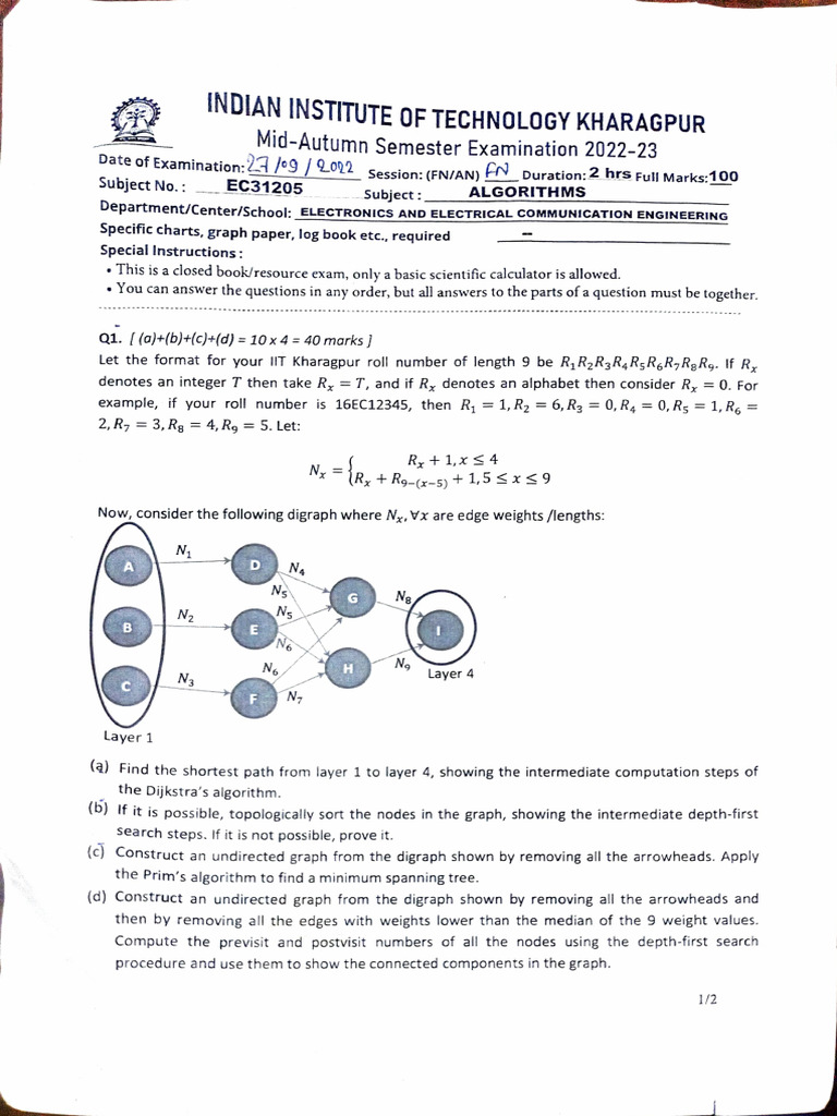 IIT Kharagpur Algorithms Exam Paper | PDF | Discrete Fourier Transform ...