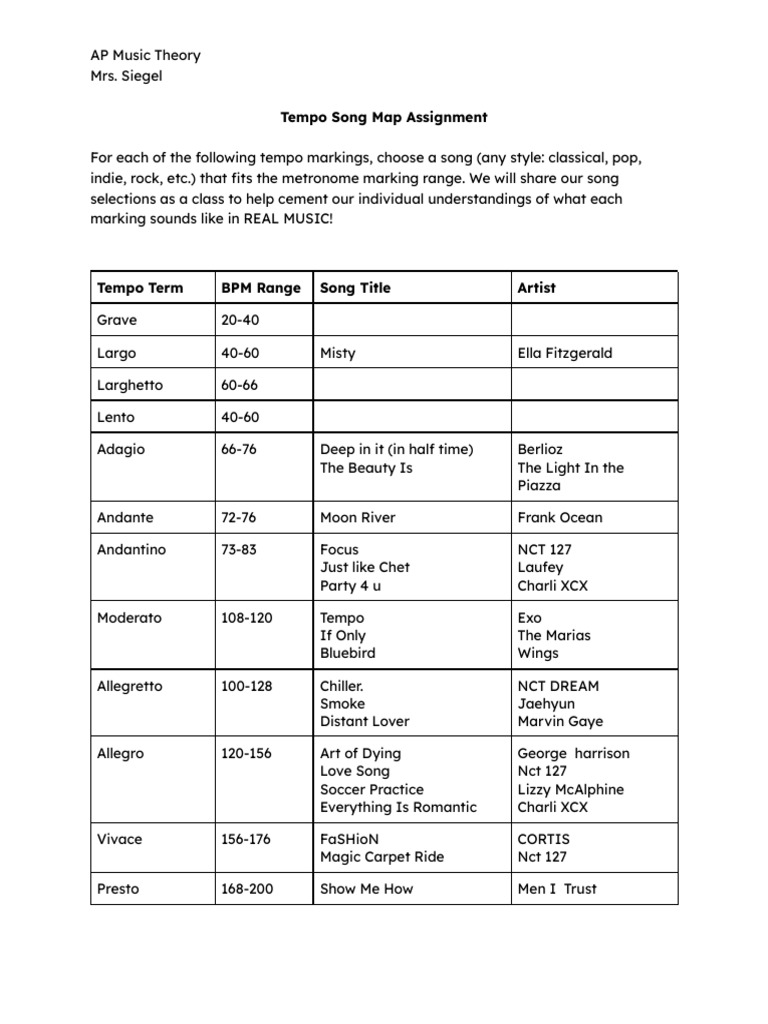 Tempo Song Map Assignment | PDF