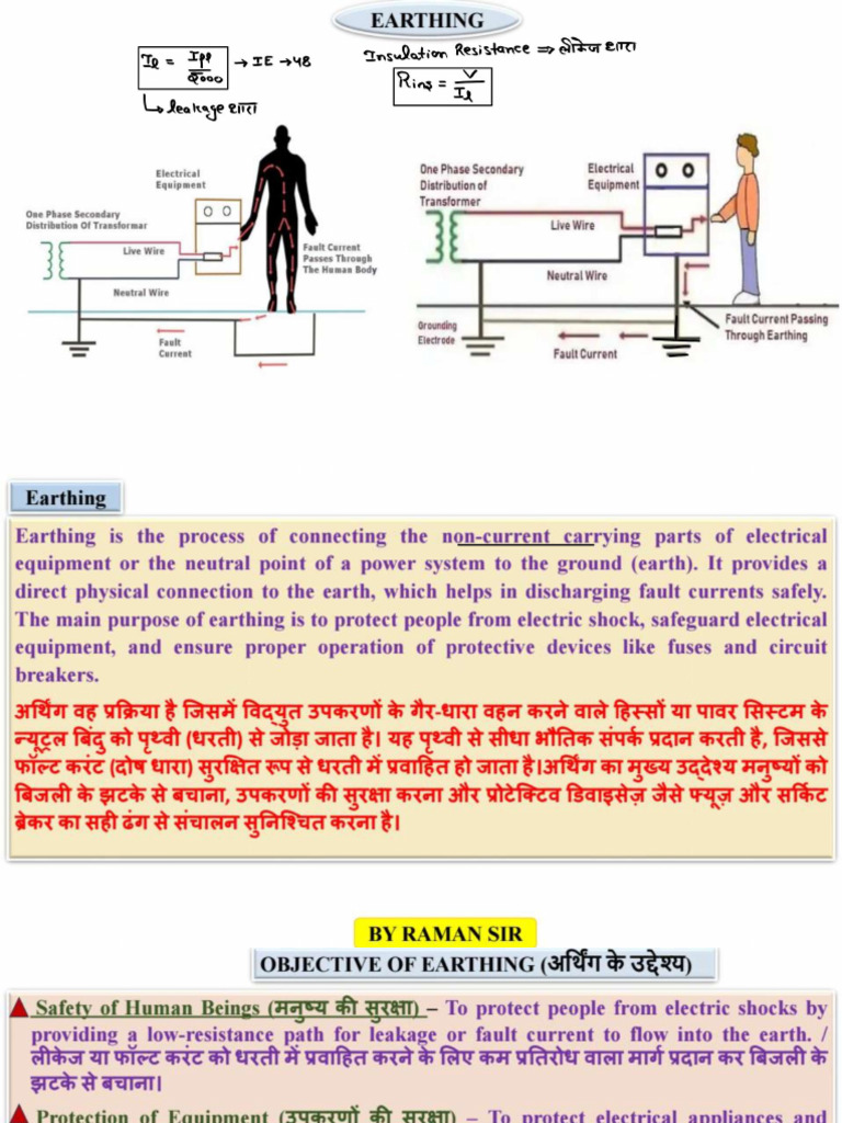 Session -01 Earthing_67851151_2025_09_22_15_16 | PDF