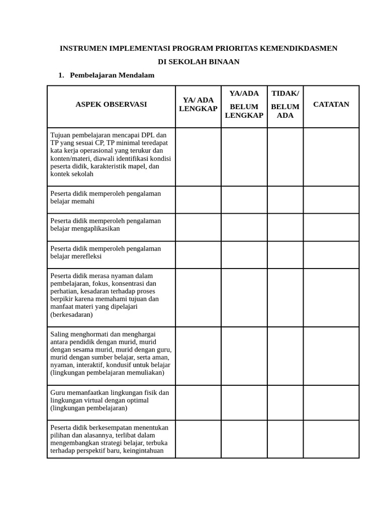 Implementasi Program Prioritas Sekolah | PDF