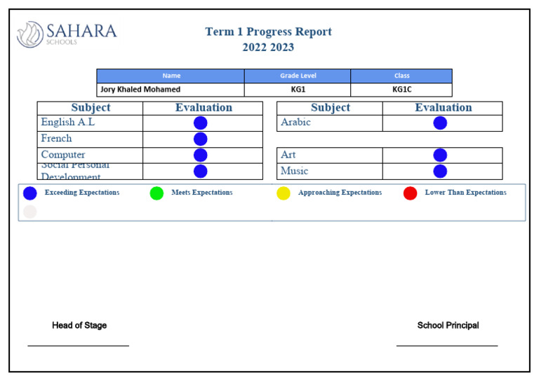 Report 2 | PDF