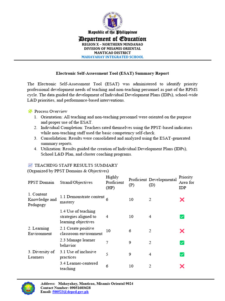 ESAT Overview and IDP Development | PDF | Learning | Differentiated ...
