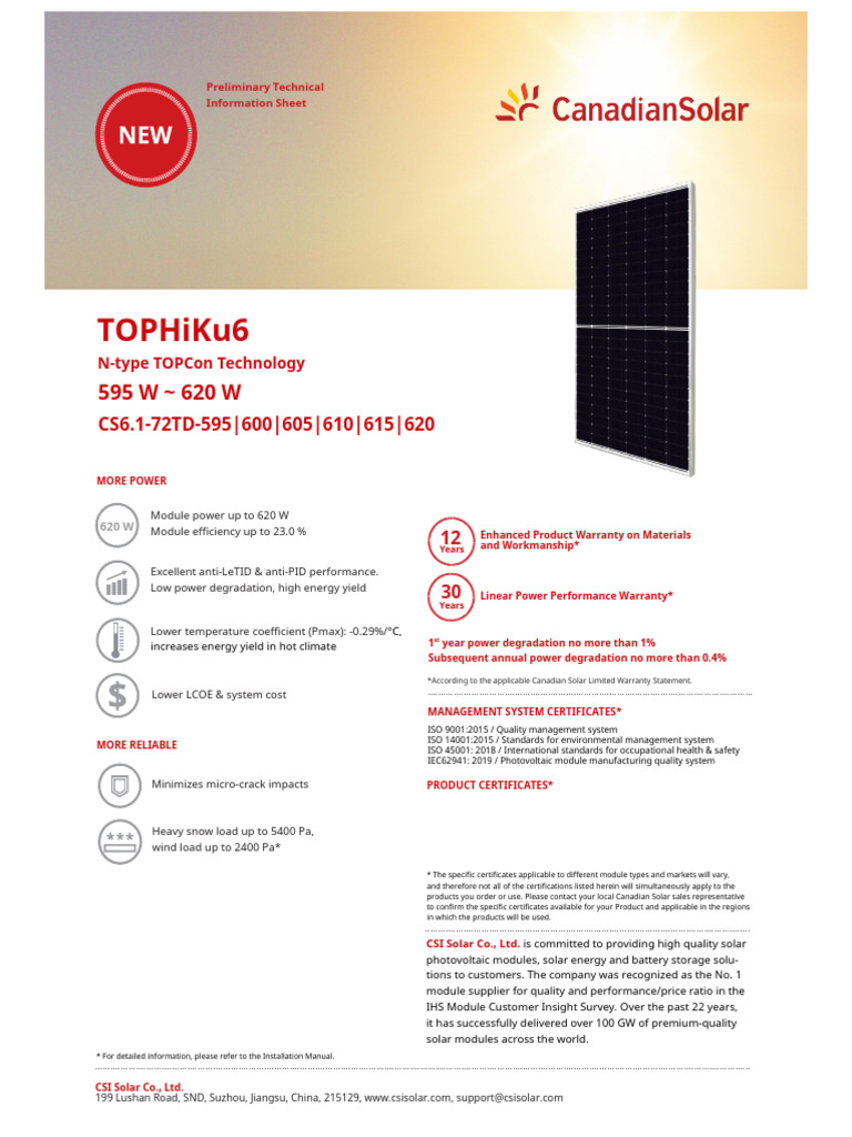 High-Efficiency 620W Solar Modules | PDF | Photovoltaics | Solar Panel