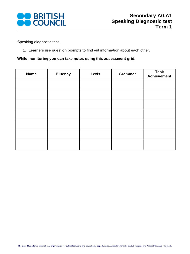 A0-A1 Speaking Diagnostic Test Guide | PDF