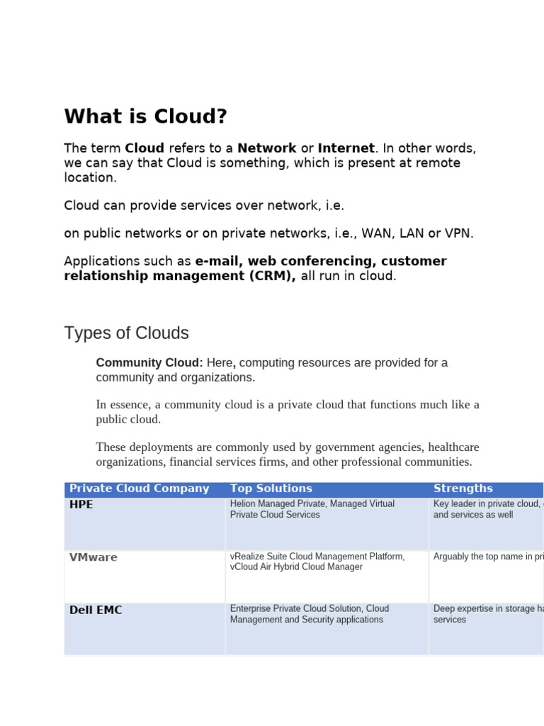 Understanding Cloud Computing Types | PDF | Cloud Computing | Software ...