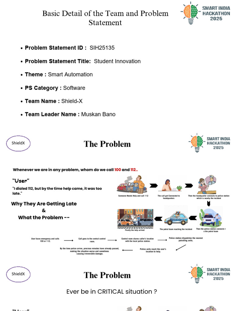 Basic Detail of The Team and Problem Statement | PDF | Computing
