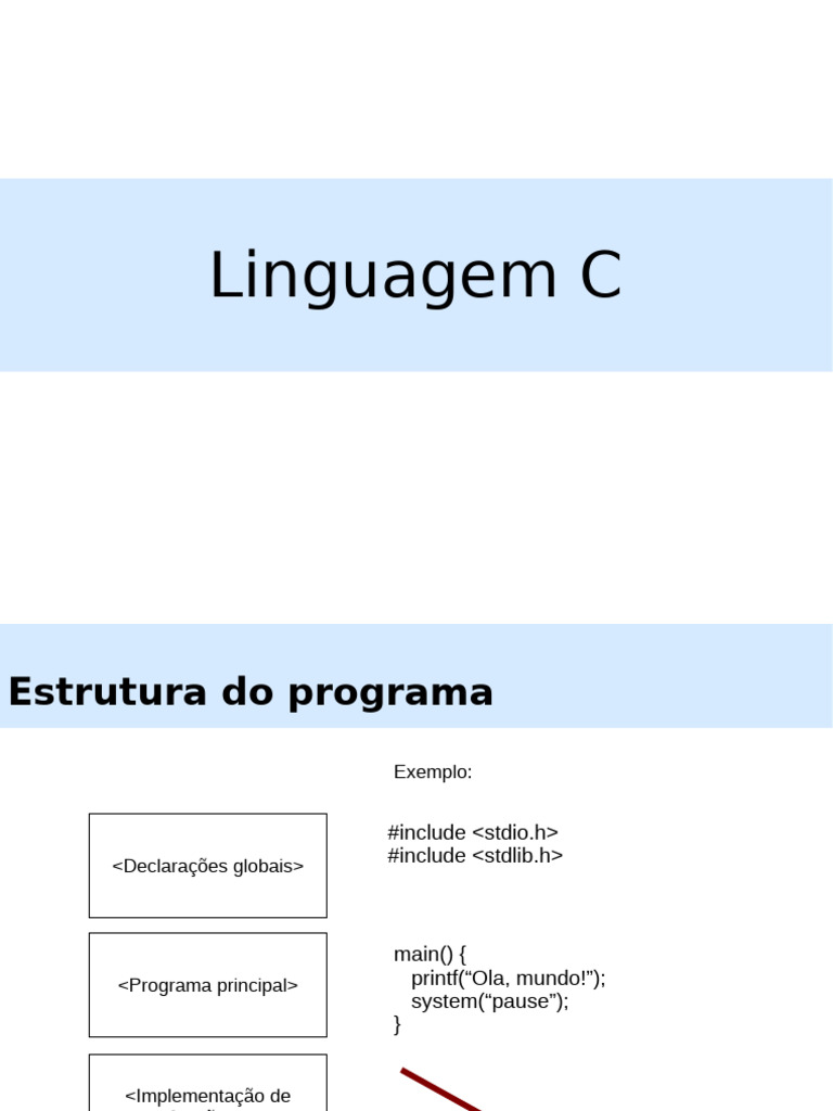 Programação em C: Estruturas e Exercícios | PDF | C (linguagem de ...